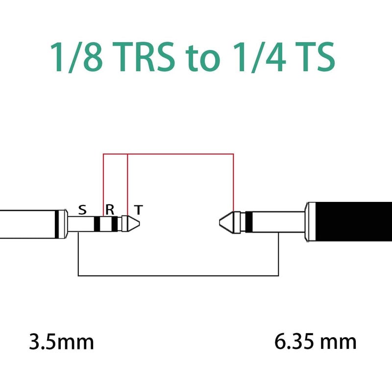 JOMLEY 1/8 to 1/4 Stereo Audio Cable 6.6 ft, Gold-Plated 1/8 inch 3.5mm TRS Stereo to 1/4 inch 6.35mm TS Mono Patch Cord Interconnect Adapter Cable - Image 5